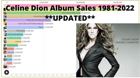 celine dion general sale